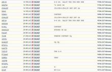 tk5kp cluster qrp