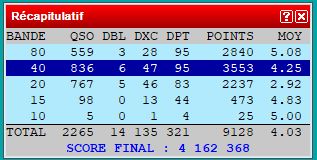 TK5KP REF SSB 2019